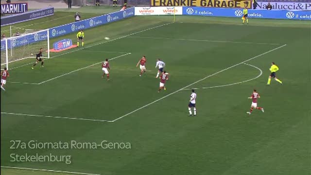 Spider-men tra i pali: le 10 parate più belle della Serie A