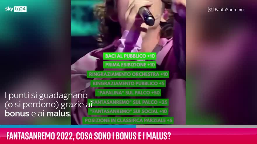 VIDEO FantaSanremo 2022 Cosa Sono I Bonus E I Malus Video Sky