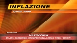 Inflazione ferma al 3,3 per cento