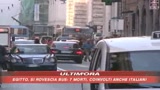 Inflazione ferma al 3,3 per cento
