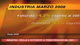 Industria, precipita il fatturato