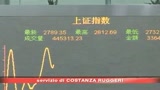 Il petrolio continua a volare