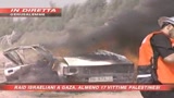 Raid israeliano a Gaza