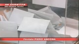Sei milioni di serbi al voto