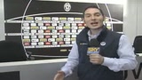 30/05/2008 - Amauri alla Juve