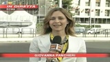 Vertice Fao a Roma