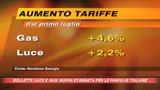 17/06/2008 - Tariffe, in arrivo nuove stangate