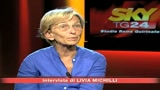 08/08/2008 - Emma Bonino a SKY TG24