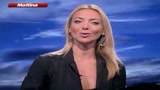 19/09/2008 - Poker italiano in Coppa Uefa