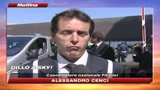 Dillo a SKY!