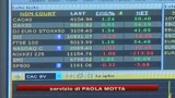 Panico sulle Borse europee: bruciati 40 miliardi