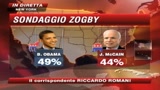 America 2008, McCain cerca lo sprint