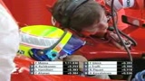 02/11/2008 - F1, Massa ci crede