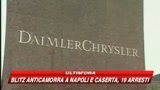 Crisi auto Usa, oggi il piano di aiuti del Congresso