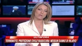 Forte scossa di terremoto al Centro-Nord, nessun ferito
