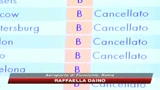 23/12/2008 - Alitalia, protesta finita ma a Fiumicino è ancora caos