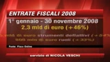 27/12/2008 - Evasione, nel 2008 recuperati 2,3 mld. La Cgil contesta
