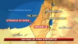 La storia della Striscia di gaza