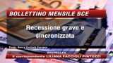 Bce: La crisi durerà a lungo