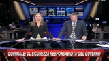 20/02/2009 - Quirinale: dl sicurezza responsabilità del governo