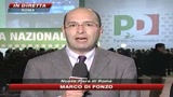 Pd, si cerca il successore di Veltroni