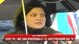 Operai Indesit in sciopero contro la delocalizzazione