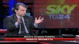 Brunetta a SKY TG24: nessun lavoratore sarà abbandonato