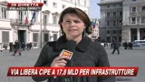 Grandi opere, ok dal Cipe a 178 mld d'investimenti