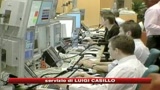 06/03/2009 - Borse, Piazza Affari è ancora la peggiore d'Europa 