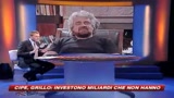 Grillo a SKY TG24: investono miliardi che non hanno