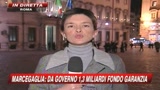 Crisi, in arrivo fondo di 1,3 miliardi per le imprese