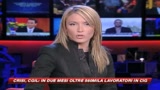 Cgil: in 2 mesi 560mila in cassa integrazione