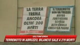 09/04/2009 - Madonna, una donazione per l'Abruzzo