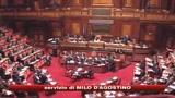 Sì del Senato a Dl sicurezza. Niente norme su ronde 