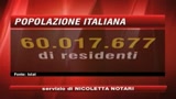 Istat, superata la soglia dei 60 milioni di residenti