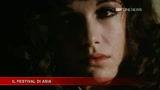 12/05/2009 - SKY Cine News: Asia Argento