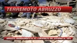 Abruzzo, il contributo per le case sarà del 100%  