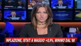 29/05/2009 - Inflazione, Istat: a maggio +0,9%, minimo dal 1968
