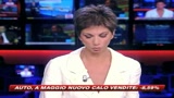 01/06/2009 - Auto, ancora giù le vendite in Italia: -8,59% a maggio