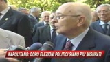 Napolitano ai partiti: Più misura dopo il voto