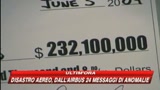 Usa, cow boy vince 232 milioni di dollari 