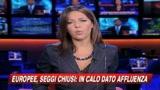 07/06/2009 - Europee, affluenza in calo