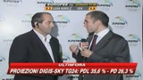 08/06/2009 - Europee, Di Pietro: Idv é l'alternativa al Pdl 