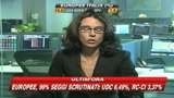 08/06/2009 - Tutte le Borse europee aprono in ribasso