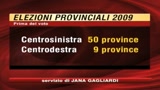 Amministrative, avanzano Pdl e Lega. Pd ok al Centro 