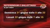 21/06/2009 - Referendum e ballottaggi, urne aperte fino alle 22