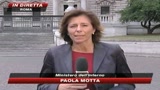 21/06/2009 - Referendum, alle 12 affluenza del 3,5% 
