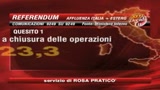 23/06/2009 - Referendum, flop storico. Maroni: cambieremo le regole