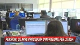 25/06/2009 - Pensioni, Ue apre procedura contro l'Italia
