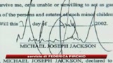 I cimeli di Jacko al Rock and Roll Hall of Fame